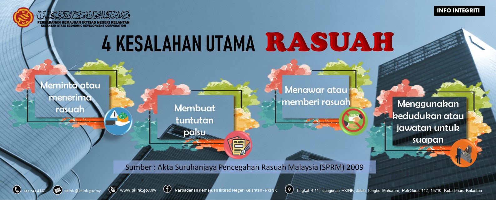 POSTER BPI MAC 2023 - 4 KESALAHAN UTAMA RASUAH.jpg